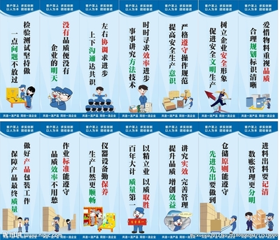 车间标语设计图 从安全到高效，打造卓越生产环境
